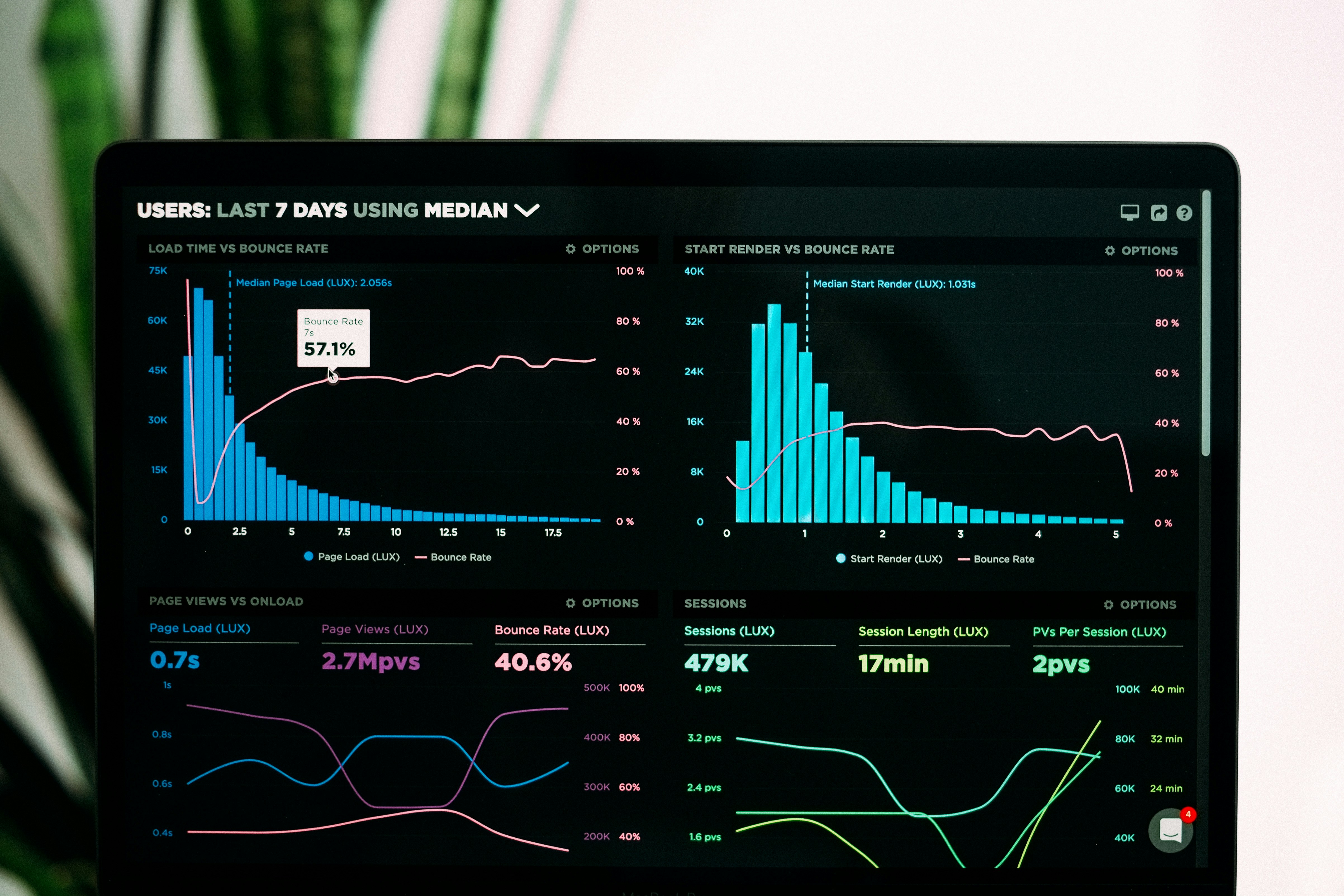 Arquitectura de datos distribuida y analítica avanzada EATECHX